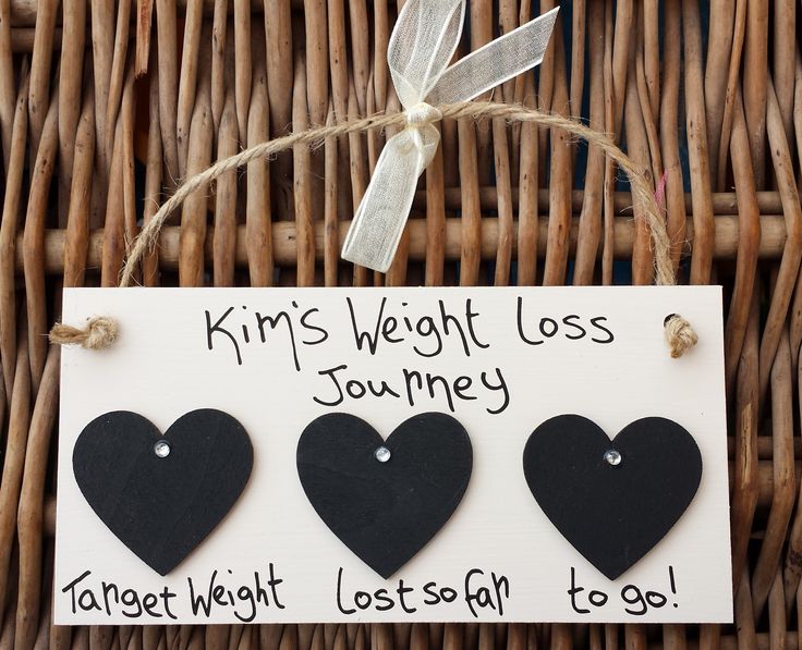 Cream Weight Loss Plaque ¦ Track your lbs lost