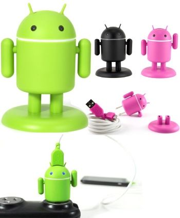 Andru Android Robot USB Powerbank Charger | Easter Basket Ideas for Teenagers