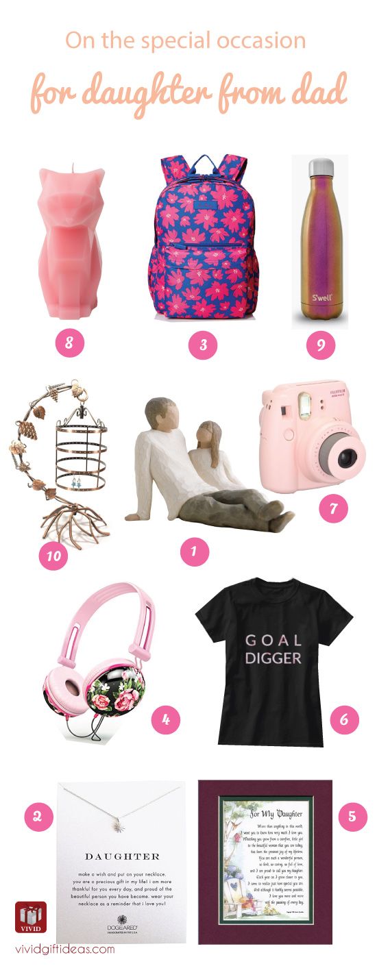 From dad to daughter. Presents for daddy's little girls. (10 best gifts for ...