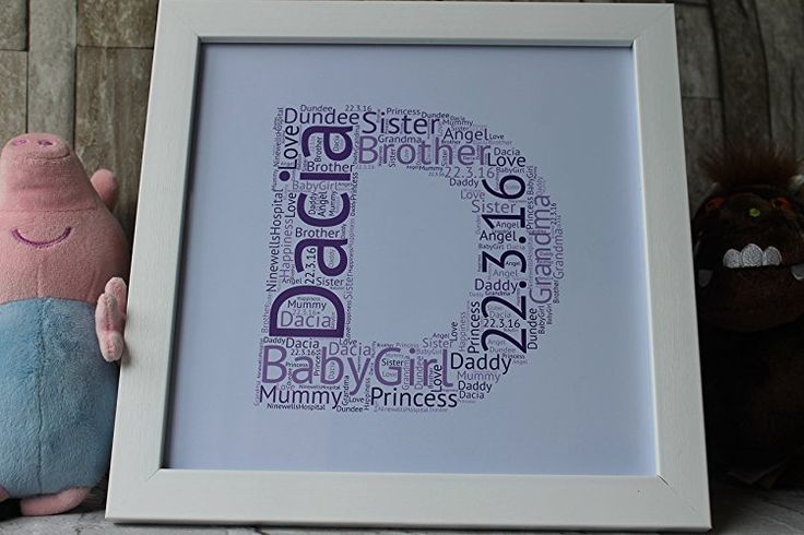 MadeAt94 New Baby Girl Wall Frame Decoration Letter Print Art Word Art Nursery