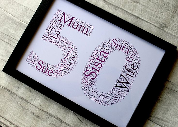 MadeAt94 Personalised 50th Birthday Gift Frame Grandad Dad Mum 40th 30th 21st