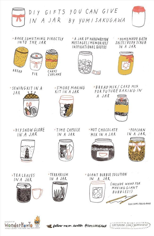 13 Easy DIY Christmas Gifts That You Can Stuff in a Jar