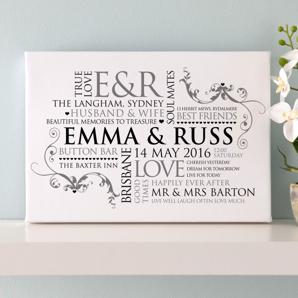 Personalised Couple's Word Art