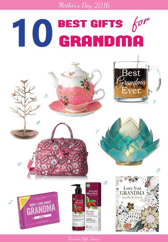 Mothers Day Gifts For Grandma (10 gifts loved by grandma)