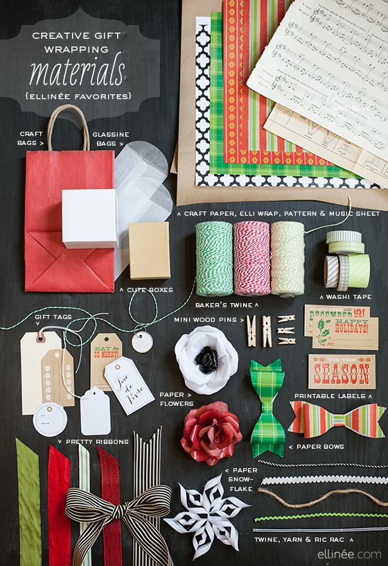 Gift Wrap Materials