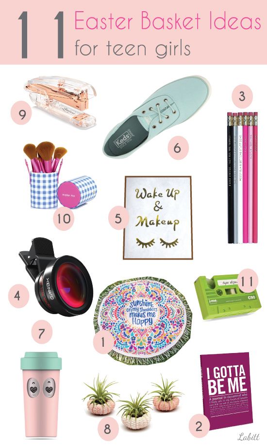 Easter basket ideas | Easter gifts for teens