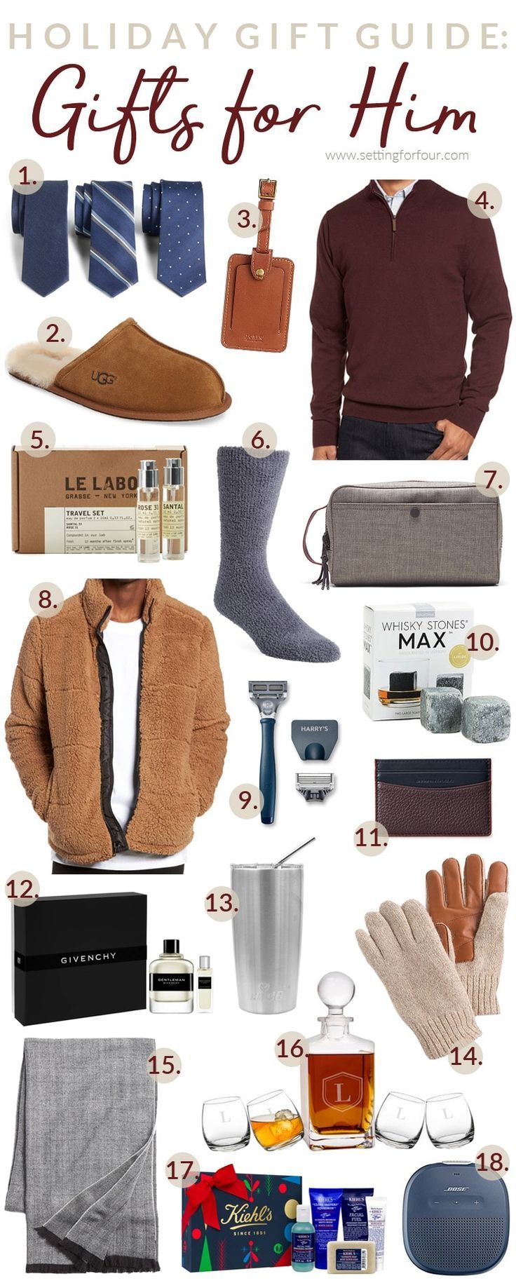 Holiday Gift Guide - Gifts for Him! #holiday #gifts #giftguide #christmas #chris...