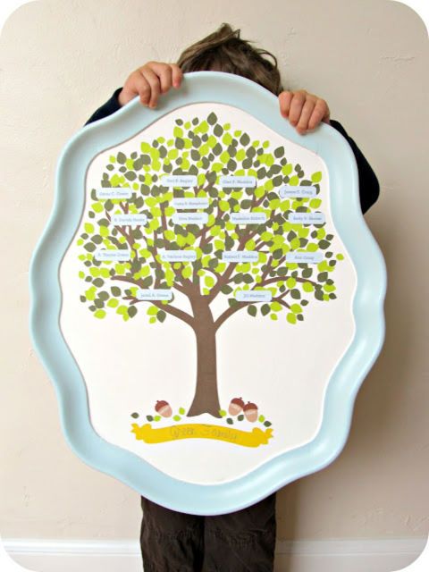 How cute is this idea: Mod Podge a copy of your family tree onto a serving tray ...