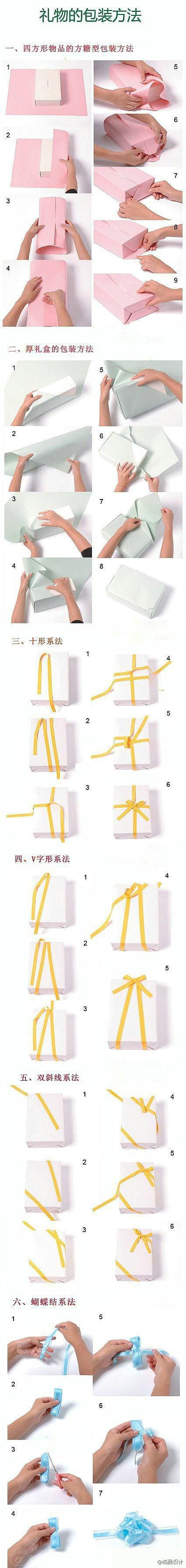 Gift box packaging method